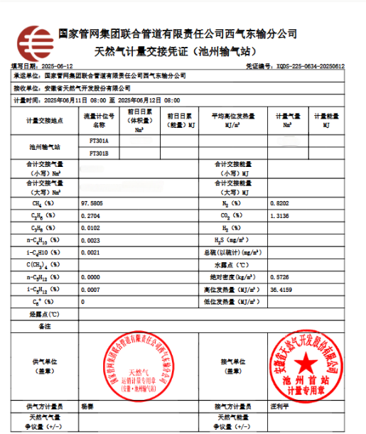 14fadf417b2a43ee8bd0533dc5dca452.png